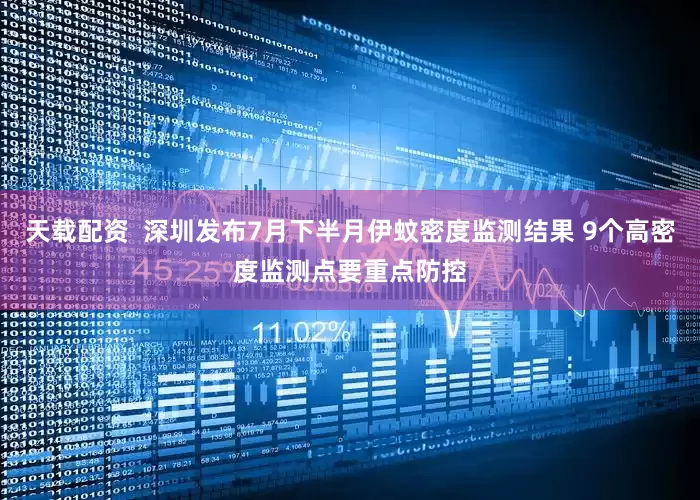 天载配资  深圳发布7月下半月伊蚊密度监测结果 9个高密度监测点要重点防控